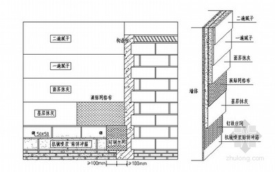 建筑圖紙更新的國(guó)際標(biāo)準(zhǔn)，國(guó)際建筑圖紙更新標(biāo)準(zhǔn)指南 行業(yè)新聞 第2張