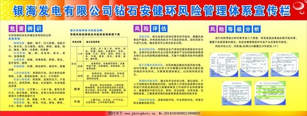 企業(yè)安全文化的評估標(biāo)準(zhǔn),企業(yè)安全文化評估標(biāo)準(zhǔn)體系構(gòu)建與應(yīng)用指南 行業(yè)新聞 第6張 企業(yè)安全文化的評估標(biāo)準(zhǔn),企業(yè)安全文化評估標(biāo)準(zhǔn)體系構(gòu)建與應(yīng)用指南 行業(yè)新聞 第6張