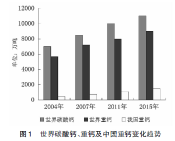 建筑加固行業綠色材料應用,建筑加固行業綠色材料的創新應用與發展趨勢 行業新聞 第3張 建筑加固行業綠色材料應用,建筑加固行業綠色材料的創新應用與發展趨勢 行業新聞 第3張