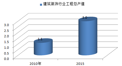 建筑加固行業綠色材料應用,建筑加固行業綠色材料的創新應用與發展趨勢 行業新聞 第5張 建筑加固行業綠色材料應用,建筑加固行業綠色材料的創新應用與發展趨勢 行業新聞 第5張