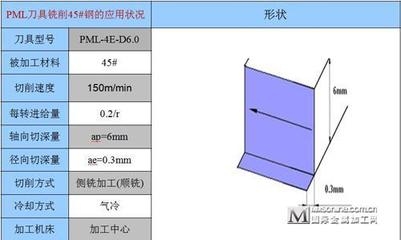 抗震加固材料的國際應用案例研究,抗震加固材料在全球建筑安全中的創新應用與實踐案例研究 行業新聞 第3張 抗震加固材料的國際應用案例研究,抗震加固材料在全球建筑安全中的創新應用與實踐案例研究 行業新聞 第3張