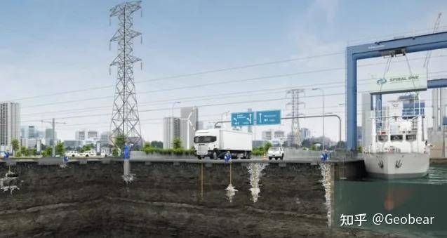 軟土地基加固成本比較,軟土地基加固方案成本對比分析 行業(yè)新聞 第4張 軟土地基加固成本比較,軟土地基加固方案成本對比分析 行業(yè)新聞 第4張
