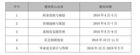 如何設計個性化職業發展計劃，5步打造個性化職業發展計劃，從目標設定到持續成長 行業新聞 第2張