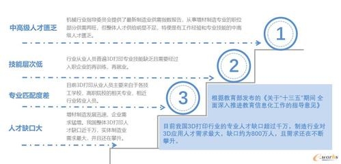 如何設計個性化職業發展計劃，5步打造個性化職業發展計劃，從目標設定到持續成長 行業新聞 第6張