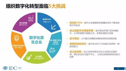 如何設計個性化職業發展計劃，5步打造個性化職業發展計劃，從目標設定到持續成長 行業新聞 第5張