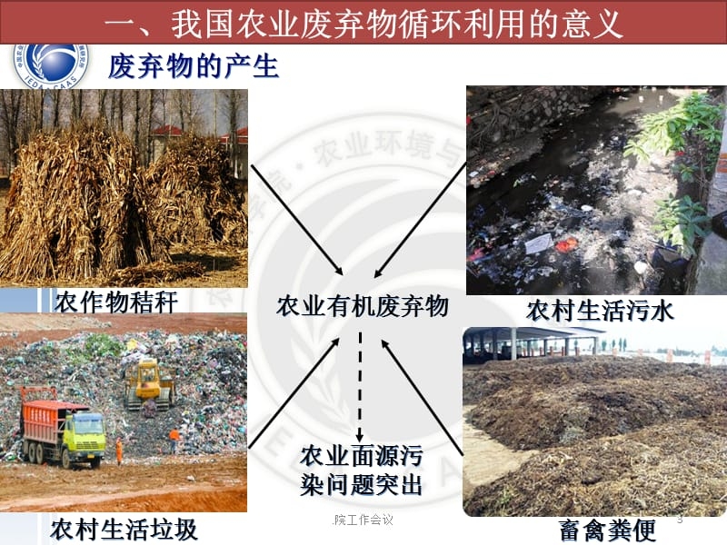 農業廢棄物資源化利用,農業廢棄物資源化利用的現狀與未來發展路徑 行業新聞 第6張 農業廢棄物資源化利用,農業廢棄物資源化利用的現狀與未來發展路徑 行業新聞 第6張
