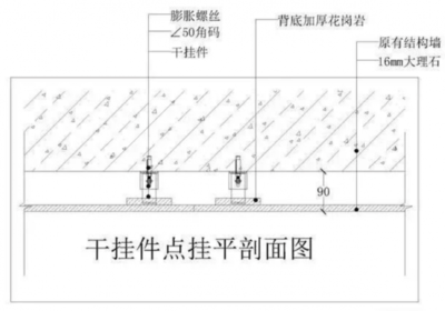 建筑加固設計圖紙審核要點,建筑加固設計圖紙審核要點 行業新聞 第2張 建筑加固設計圖紙審核要點,建筑加固設計圖紙審核要點 行業新聞 第2張