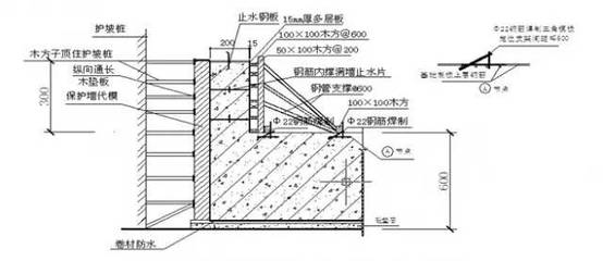 建筑加固設計圖紙審核要點,建筑加固設計圖紙審核要點 行業新聞 第5張 建筑加固設計圖紙審核要點,建筑加固設計圖紙審核要點 行業新聞 第5張