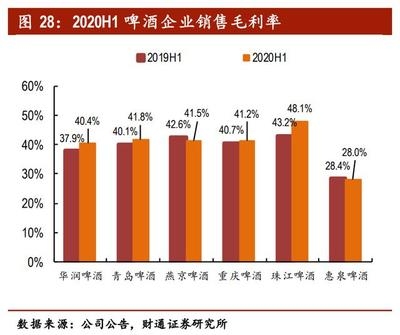 建筑加固行業(yè)人才供需現(xiàn)狀,建筑加固行業(yè)人才供需現(xiàn)狀分析與展望 行業(yè)新聞 第5張 建筑加固行業(yè)人才供需現(xiàn)狀,建筑加固行業(yè)人才供需現(xiàn)狀分析與展望 行業(yè)新聞 第5張