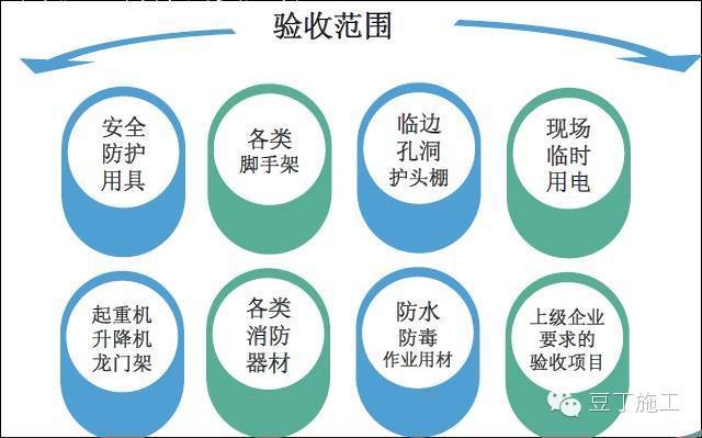 施工設計方案審核技巧,施工設計方案審核的關鍵要點與實用技巧 行業新聞 第5張 施工設計方案審核技巧,施工設計方案審核的關鍵要點與實用技巧 行業新聞 第5張