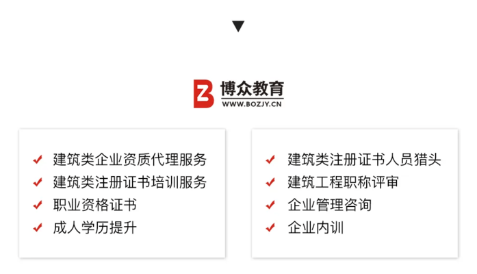 建筑加固企業資質等級劃分，建筑加固企業資質等級劃分標準及要求 行業新聞 第4張