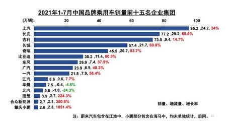 建筑加固材料市場競爭格局,建筑加固材料市場競爭格局分析 行業新聞 第4張 建筑加固材料市場競爭格局,建筑加固材料市場競爭格局分析 行業新聞 第4張