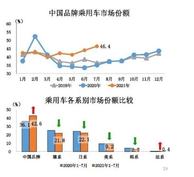 建筑加固材料市場競爭格局,建筑加固材料市場競爭格局分析 行業新聞 第6張 建筑加固材料市場競爭格局,建筑加固材料市場競爭格局分析 行業新聞 第6張
