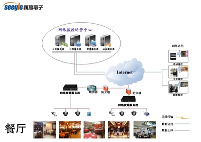 施工信息化技術應用案例,施工信息化技術應用案例解析與實踐 行業新聞 第5張 施工信息化技術應用案例,施工信息化技術應用案例解析與實踐 行業新聞 第5張