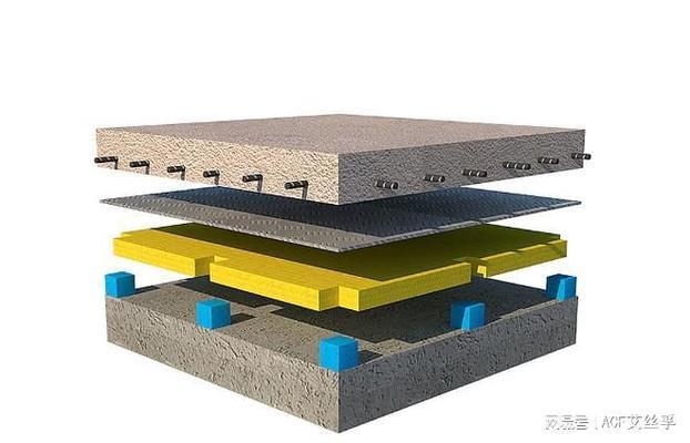 抗震建筑材料市場增長動力分析,抗震建筑材料市場增長動力分析 行業新聞 第2張 抗震建筑材料市場增長動力分析,抗震建筑材料市場增長動力分析 行業新聞 第2張