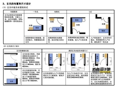 樓房設計缺陷預防措施,樓房設計缺陷的預防措施與優化方案 行業新聞 第6張 樓房設計缺陷預防措施,樓房設計缺陷的預防措施與優化方案 行業新聞 第6張