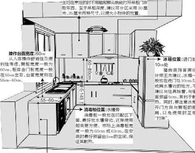 樓房設計缺陷預防措施,樓房設計缺陷的預防措施與優化方案 行業新聞 第5張 樓房設計缺陷預防措施,樓房設計缺陷的預防措施與優化方案 行業新聞 第5張