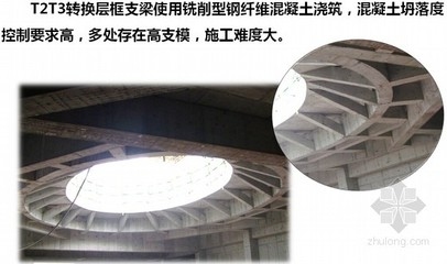 框架加固施工難度評估,框架加固施工難度評估方法與影響因素分析 行業新聞 第4張 框架加固施工難度評估,框架加固施工難度評估方法與影響因素分析 行業新聞 第4張
