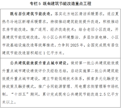 建筑安全監(jiān)管體制優(yōu)化策略,建筑安全監(jiān)管體制的優(yōu)化路徑與實施策略 行業(yè)新聞 第3張 建筑安全監(jiān)管體制優(yōu)化策略,建筑安全監(jiān)管體制的優(yōu)化路徑與實施策略 行業(yè)新聞 第3張