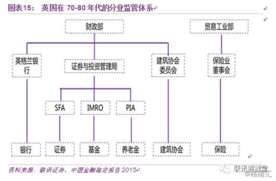 建筑安全監(jiān)管體制優(yōu)化策略,建筑安全監(jiān)管體制的優(yōu)化路徑與實施策略 行業(yè)新聞 第2張 建筑安全監(jiān)管體制優(yōu)化策略,建筑安全監(jiān)管體制的優(yōu)化路徑與實施策略 行業(yè)新聞 第2張