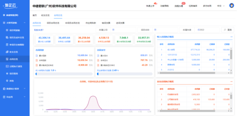 建筑安全監(jiān)管體制優(yōu)化策略,建筑安全監(jiān)管體制的優(yōu)化路徑與實施策略 行業(yè)新聞 第4張 建筑安全監(jiān)管體制優(yōu)化策略,建筑安全監(jiān)管體制的優(yōu)化路徑與實施策略 行業(yè)新聞 第4張