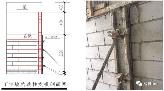 如何優化加固工程的施工方法,高效加固工程施工方法優化策略與實踐 行業新聞 第2張 如何優化加固工程的施工方法,高效加固工程施工方法優化策略與實踐 行業新聞 第2張
