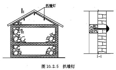 建筑抗震加固技術的發展趨勢,建筑抗震加固技術的創新與發展趨勢 行業新聞 第6張 建筑抗震加固技術的發展趨勢,建筑抗震加固技術的創新與發展趨勢 行業新聞 第6張