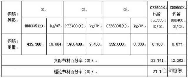 熱軋與冷軋的成本比較,熱軋與冷軋工藝的成本差異分析 行業新聞 第6張 熱軋與冷軋的成本比較,熱軋與冷軋工藝的成本差異分析 行業新聞 第6張