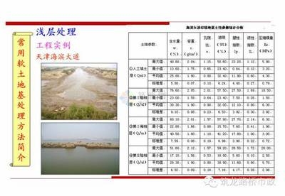 軟土地基加固案例分析,軟土地基加固技術應用與效果分析案例,軟土地基加固技術應用案例與效果分析 行業新聞 第5張 軟土地基加固案例分析,軟土地基加固技術應用與效果分析案例,軟土地基加固技術應用案例與效果分析 行業新聞 第5張
