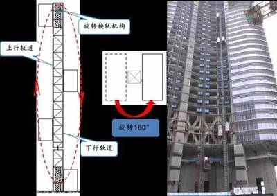 施工工藝優化案例分析,施工工藝優化案例分析,提升效率與質量的關鍵實踐 行業新聞 第5張 施工工藝優化案例分析,施工工藝優化案例分析,提升效率與質量的關鍵實踐 行業新聞 第5張