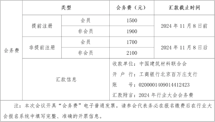 建筑加固材料技術創新動態,建筑加固材料技術創新動態與未來發展趨勢 行業新聞 第6張 建筑加固材料技術創新動態,建筑加固材料技術創新動態與未來發展趨勢 行業新聞 第6張