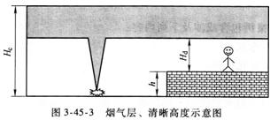 數值模擬評估加固效果案例，數值模擬評估加固效果案例分析 行業(yè)新聞 第2張