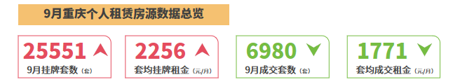 市區(qū)廠房租金與郊區(qū)差異,市區(qū)與郊區(qū)廠房租金差異對(duì)比分析 行業(yè)新聞 第2張 市區(qū)廠房租金與郊區(qū)差異,市區(qū)與郊區(qū)廠房租金差異對(duì)比分析 行業(yè)新聞 第2張