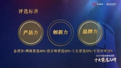設計師創(chuàng)新能力的行業(yè)標準,設計師創(chuàng)新能力評估的行業(yè)標準與關鍵指標 行業(yè)新聞 第3張 設計師創(chuàng)新能力的行業(yè)標準,設計師創(chuàng)新能力評估的行業(yè)標準與關鍵指標 行業(yè)新聞 第3張