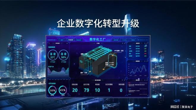 數字化轉型后的工作流程變化，數字化轉型如何重塑企業工作流程 行業新聞 第4張