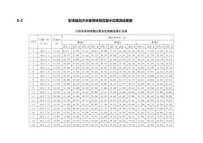建筑加固工程監理職責,建筑加固工程監理的核心職責與工作要點 行業新聞 第4張 建筑加固工程監理職責,建筑加固工程監理的核心職責與工作要點 行業新聞 第4張