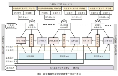加固施工員職業(yè)發(fā)展路徑,加固施工員職業(yè)發(fā)展路徑解析,從入門到精通的成長(zhǎng)指南 行業(yè)新聞 第6張 加固施工員職業(yè)發(fā)展路徑,加固施工員職業(yè)發(fā)展路徑解析,從入門到精通的成長(zhǎng)指南 行業(yè)新聞 第6張