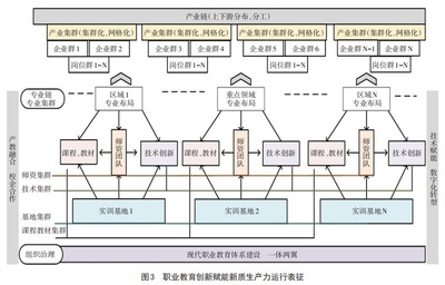 加固施工員職業(yè)發(fā)展路徑,加固施工員職業(yè)發(fā)展路徑解析,從入門到精通的成長(zhǎng)指南 行業(yè)新聞 第5張 加固施工員職業(yè)發(fā)展路徑,加固施工員職業(yè)發(fā)展路徑解析,從入門到精通的成長(zhǎng)指南 行業(yè)新聞 第5張