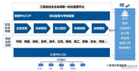 施工成本超支常見原因分析,施工成本超支的五大常見原因及應對策略,施工成本超支的五大常見原因及應對策略解析 行業新聞 第4張 施工成本超支常見原因分析,施工成本超支的五大常見原因及應對策略,施工成本超支的五大常見原因及應對策略解析 行業新聞 第4張