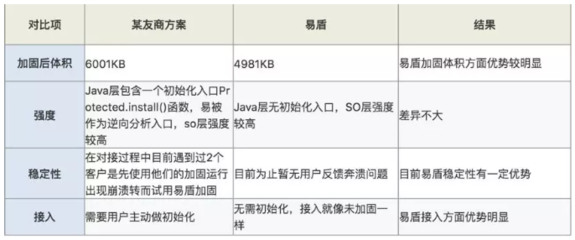 建筑加固資質(zhì)年審費(fèi)用標(biāo)準(zhǔn),建筑加固資質(zhì)年審費(fèi)用標(biāo)準(zhǔn)詳解 行業(yè)新聞 第6張 建筑加固資質(zhì)年審費(fèi)用標(biāo)準(zhǔn),建筑加固資質(zhì)年審費(fèi)用標(biāo)準(zhǔn)詳解 行業(yè)新聞 第6張