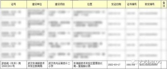 設(shè)計(jì)院資質(zhì)等級(jí)與項(xiàng)目規(guī)模關(guān)系,設(shè)計(jì)院資質(zhì)等級(jí)與項(xiàng)目規(guī)模關(guān)系 行業(yè)新聞 第6張 設(shè)計(jì)院資質(zhì)等級(jí)與項(xiàng)目規(guī)模關(guān)系,設(shè)計(jì)院資質(zhì)等級(jí)與項(xiàng)目規(guī)模關(guān)系 行業(yè)新聞 第6張