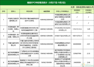 設(shè)計(jì)院資質(zhì)等級(jí)與項(xiàng)目規(guī)模關(guān)系,設(shè)計(jì)院資質(zhì)等級(jí)與項(xiàng)目規(guī)模關(guān)系 行業(yè)新聞 第5張 設(shè)計(jì)院資質(zhì)等級(jí)與項(xiàng)目規(guī)模關(guān)系,設(shè)計(jì)院資質(zhì)等級(jí)與項(xiàng)目規(guī)模關(guān)系 行業(yè)新聞 第5張