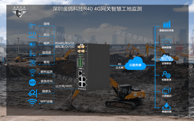 施工材料市場監控工具推薦,施工材料價格監控工具Top10推薦 行業新聞 第2張 施工材料市場監控工具推薦,施工材料價格監控工具Top10推薦 行業新聞 第2張
