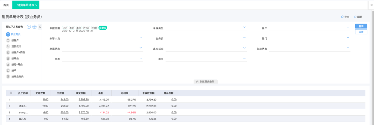 施工材料市場監控工具推薦,施工材料價格監控工具Top10推薦 行業新聞 第6張 施工材料市場監控工具推薦,施工材料價格監控工具Top10推薦 行業新聞 第6張