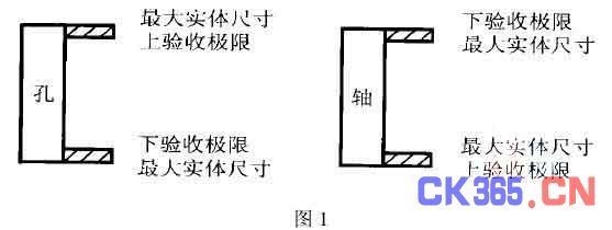 精密測量工具的選購誤區解析,精密測量工具選購的五大常見誤區及避坑指南 行業新聞 第3張 精密測量工具的選購誤區解析,精密測量工具選購的五大常見誤區及避坑指南 行業新聞 第3張