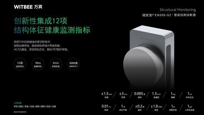 建筑結構健康監測新進展，建筑結構健康監測技術的最新研究進展 行業新聞 第4張