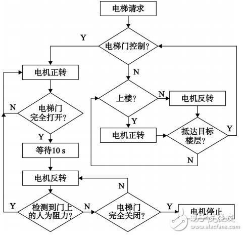 首檢控制在實際操作中的要點,首檢控制在生產實踐中的關鍵操作要點解析 行業新聞 第6張 首檢控制在實際操作中的要點,首檢控制在生產實踐中的關鍵操作要點解析 行業新聞 第6張