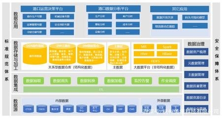 數字化圖紙的安全存儲方案,高效保障,數字化圖紙的安全存儲與管理方案 行業新聞 第5張 數字化圖紙的安全存儲方案,高效保障,數字化圖紙的安全存儲與管理方案 行業新聞 第5張