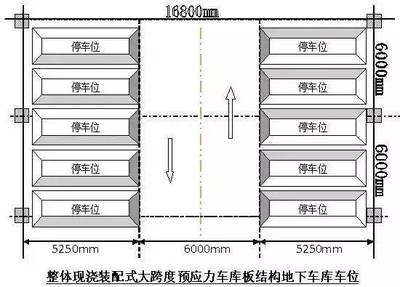 結構設計師的成本控制技巧,結構設計師的成本控制技巧 行業新聞 第5張 結構設計師的成本控制技巧,結構設計師的成本控制技巧 行業新聞 第5張