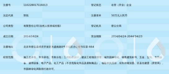 勞務(wù)分包企業(yè)注冊(cè)資金要求,勞務(wù)分包企業(yè)注冊(cè)資金要求及標(biāo)準(zhǔn)解析 行業(yè)新聞 第6張 勞務(wù)分包企業(yè)注冊(cè)資金要求,勞務(wù)分包企業(yè)注冊(cè)資金要求及標(biāo)準(zhǔn)解析 行業(yè)新聞 第6張